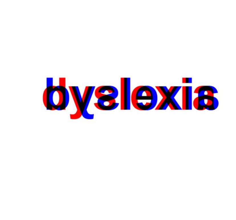 Living with Dyslexia: A Guide to Navigating Daily Life.